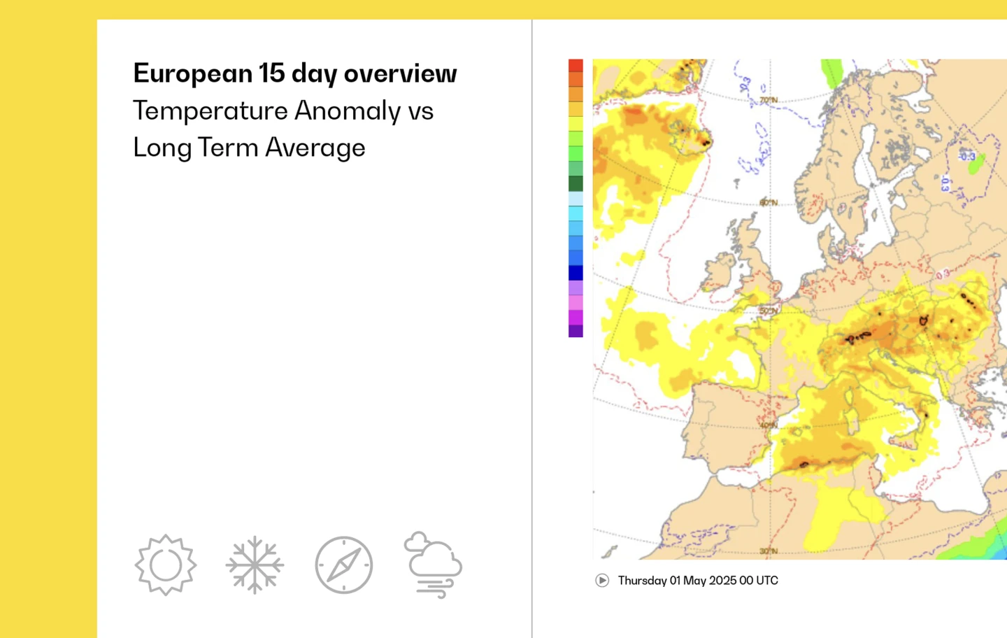 Live & historical prices