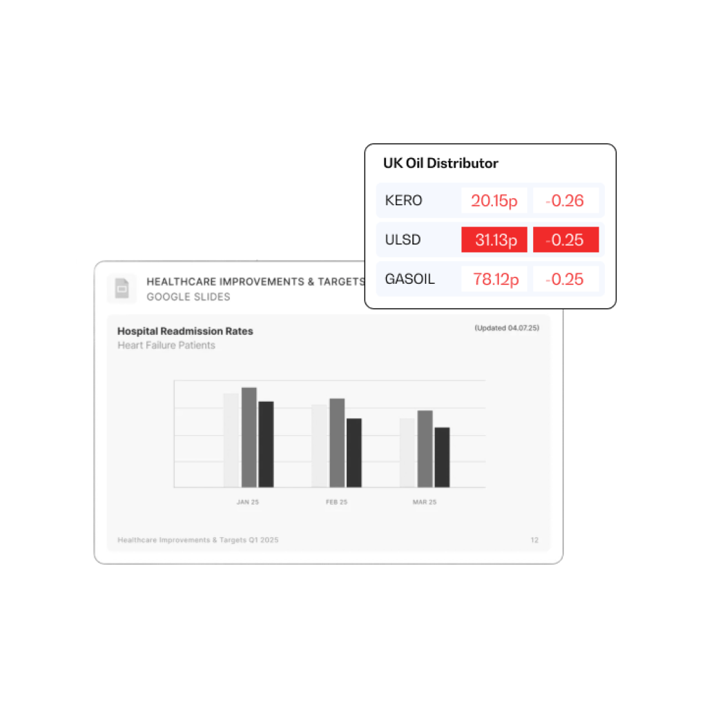 Personalise our PC application for your business needs