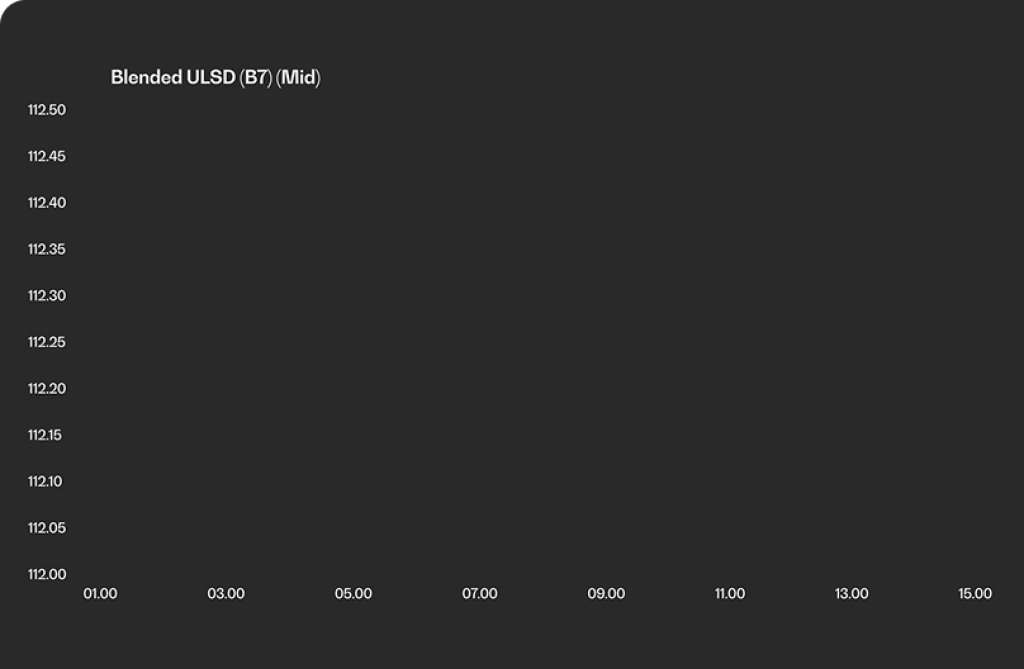 Lorem ipsum dolor sit amet