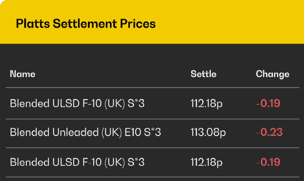 Lorem ipsum dolor sit amet